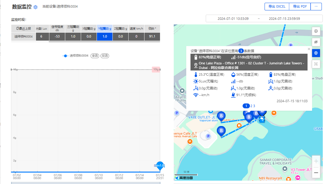 1760941071770718.png 编号10迪拜线路.png