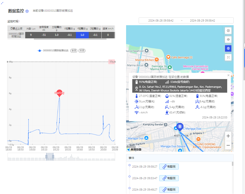 1760941106933761.png 编号10印尼路线.png